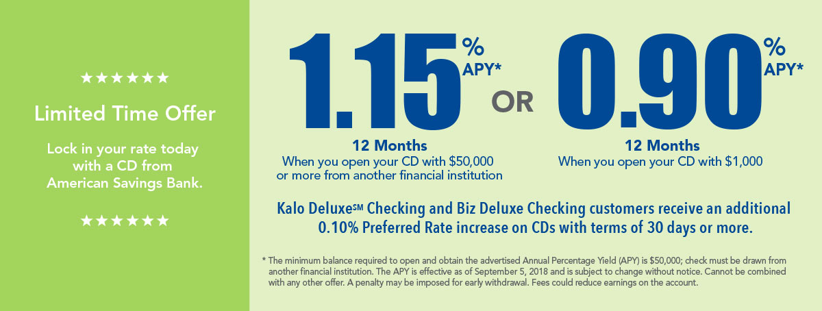 Limited Time Offer 1 15 Apy For 12 Month Cd See Current Rates Limited Time Offer 1 15 Apy For 12 Month Cd See Current Rates