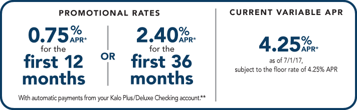 mountain america home equity line of credit