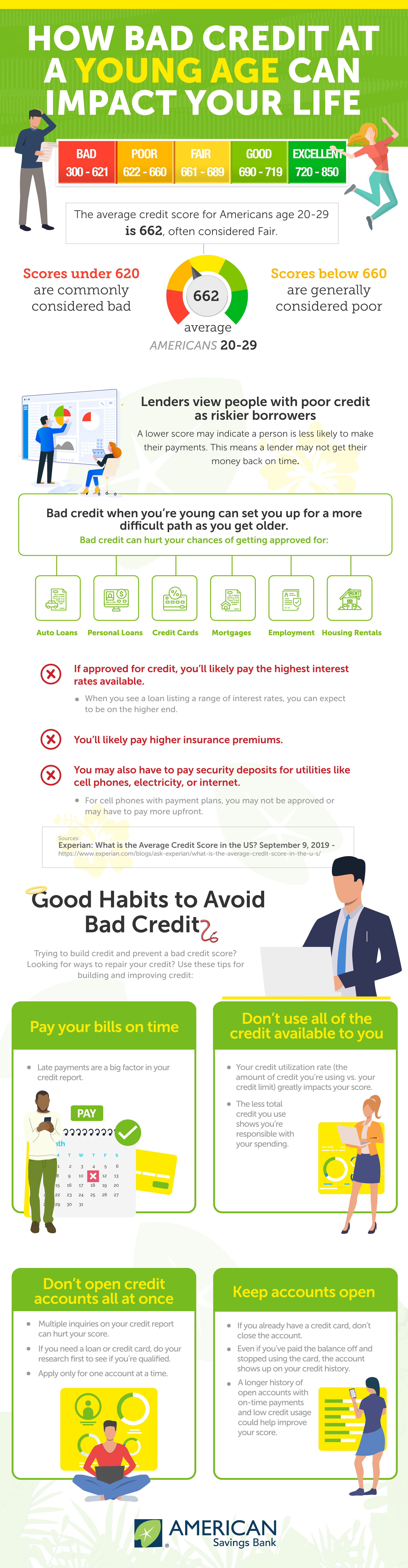 how credit at a young age can impact your life
