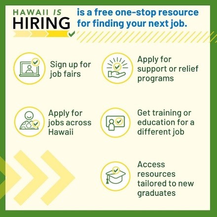 Resources on how to find a job in Hawaii