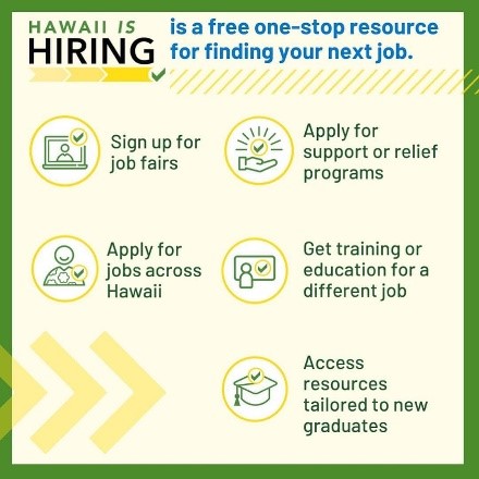 Resources on how to find a job in Hawaii