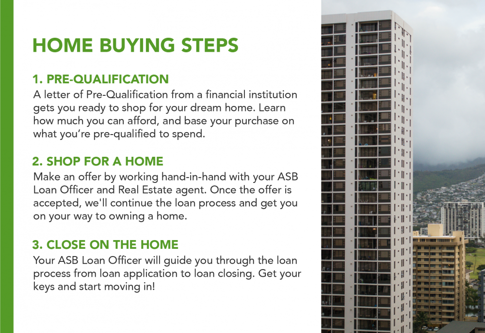Home buying steps infographic