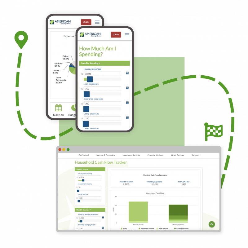 Budgeting financial calculators