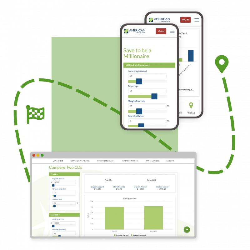 Savings financial calculators