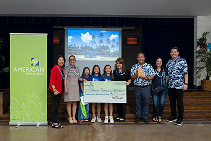 Students at KeikiCo business plan competition